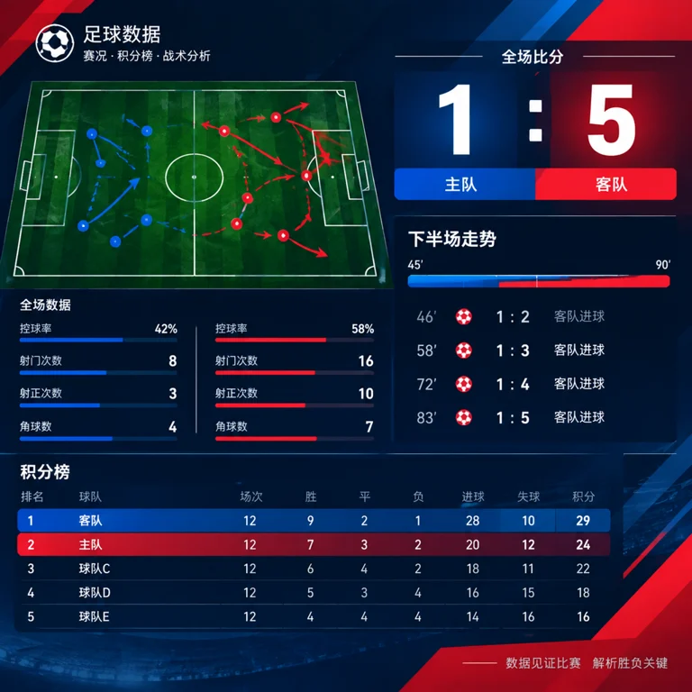 中国香港U23赛后复盘与积分形势示意图